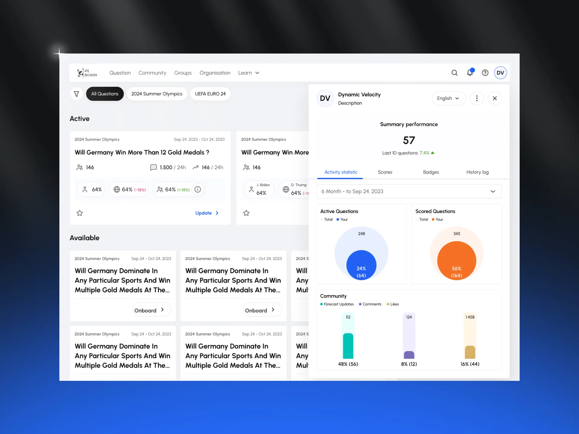Decision Intelligence Platform for Strategic HR Planning