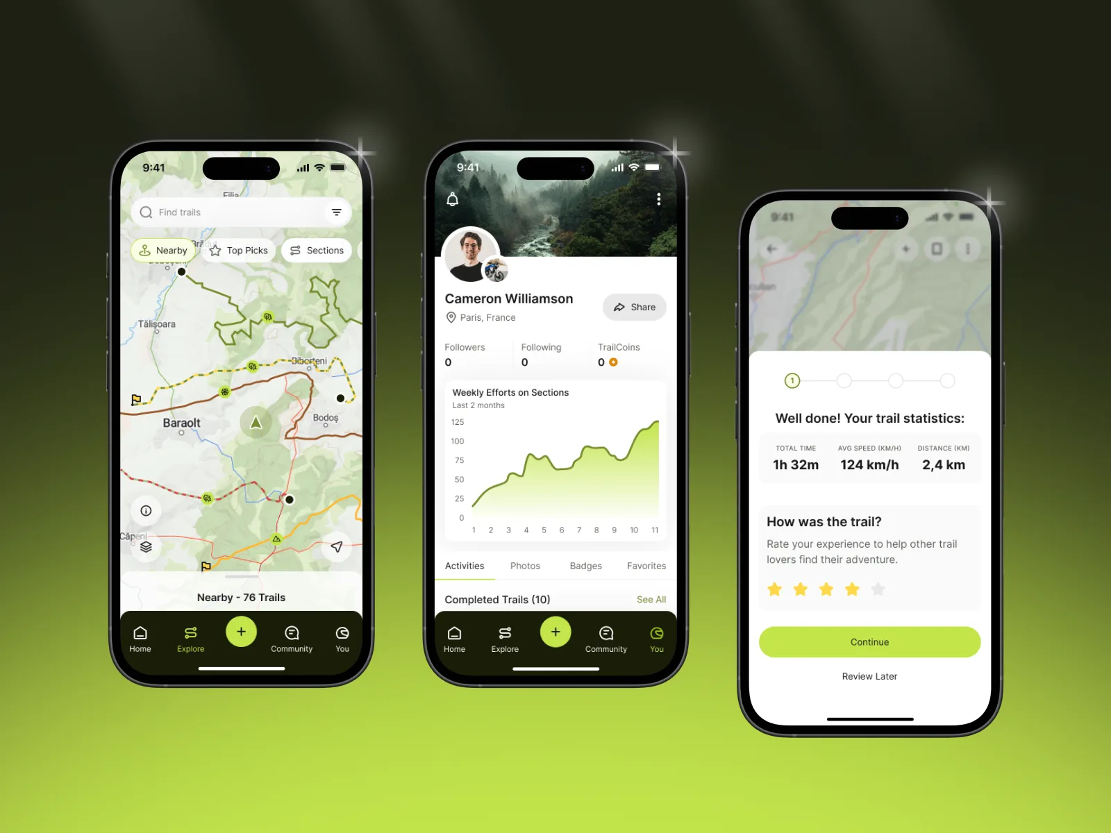 Enduro & Trail Riding App for Outdoor Enthusiasts