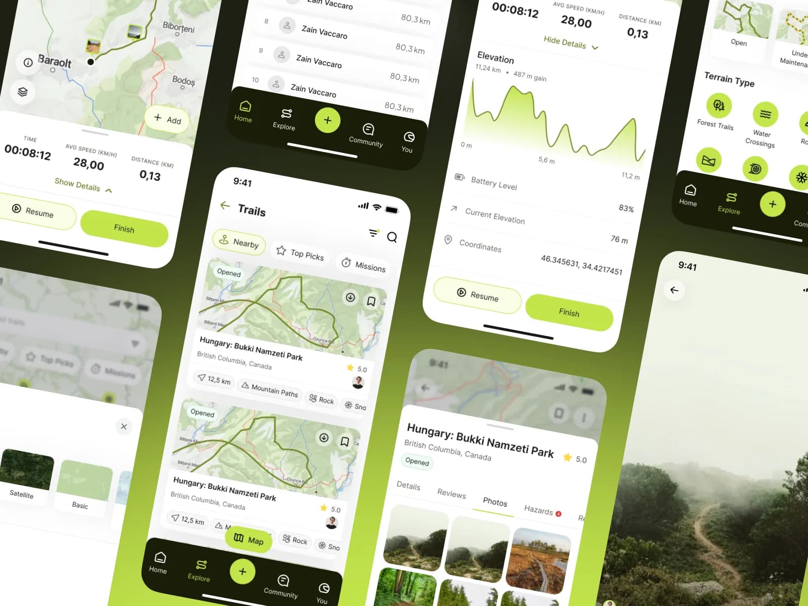 Enduro & Trail Riding App for Outdoor Enthusiasts