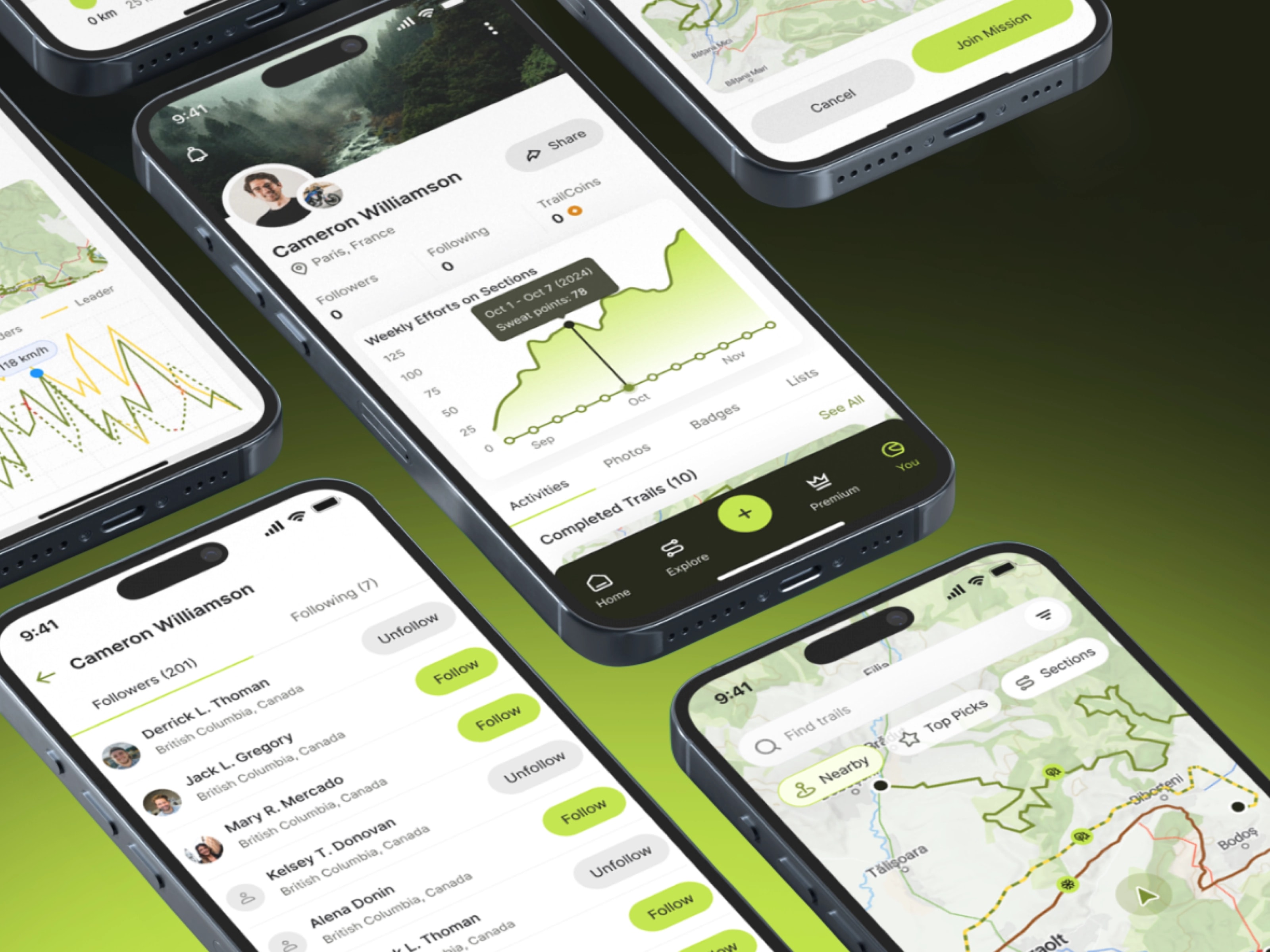Enduro & Trail Riding App for Outdoor Enthusiasts