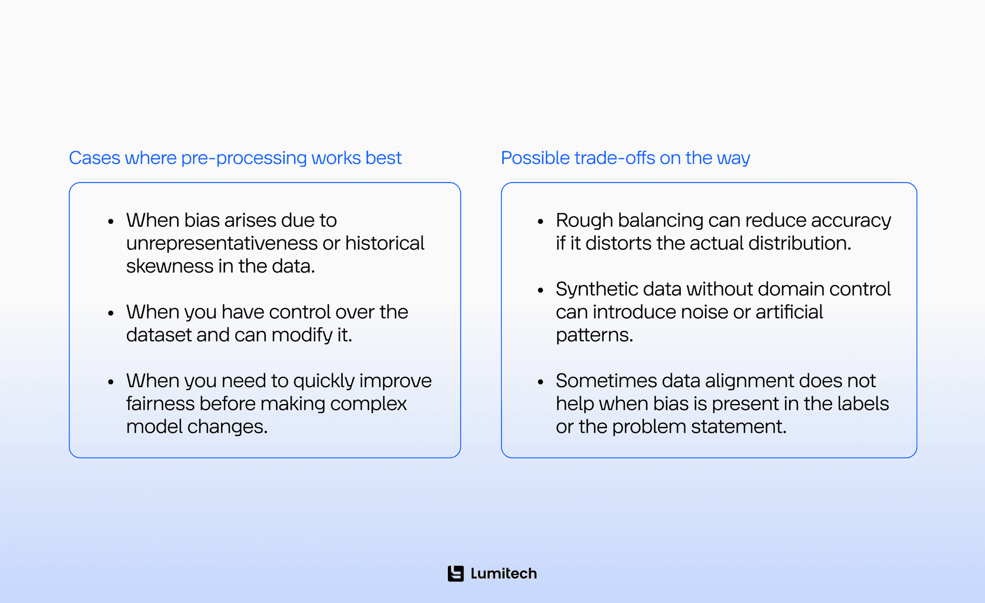 See where pre-processing AI bias mitigation strategy works best