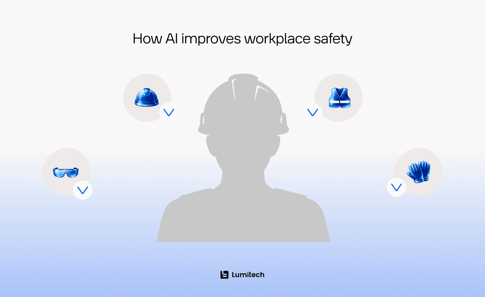 How AI improves workplace safety