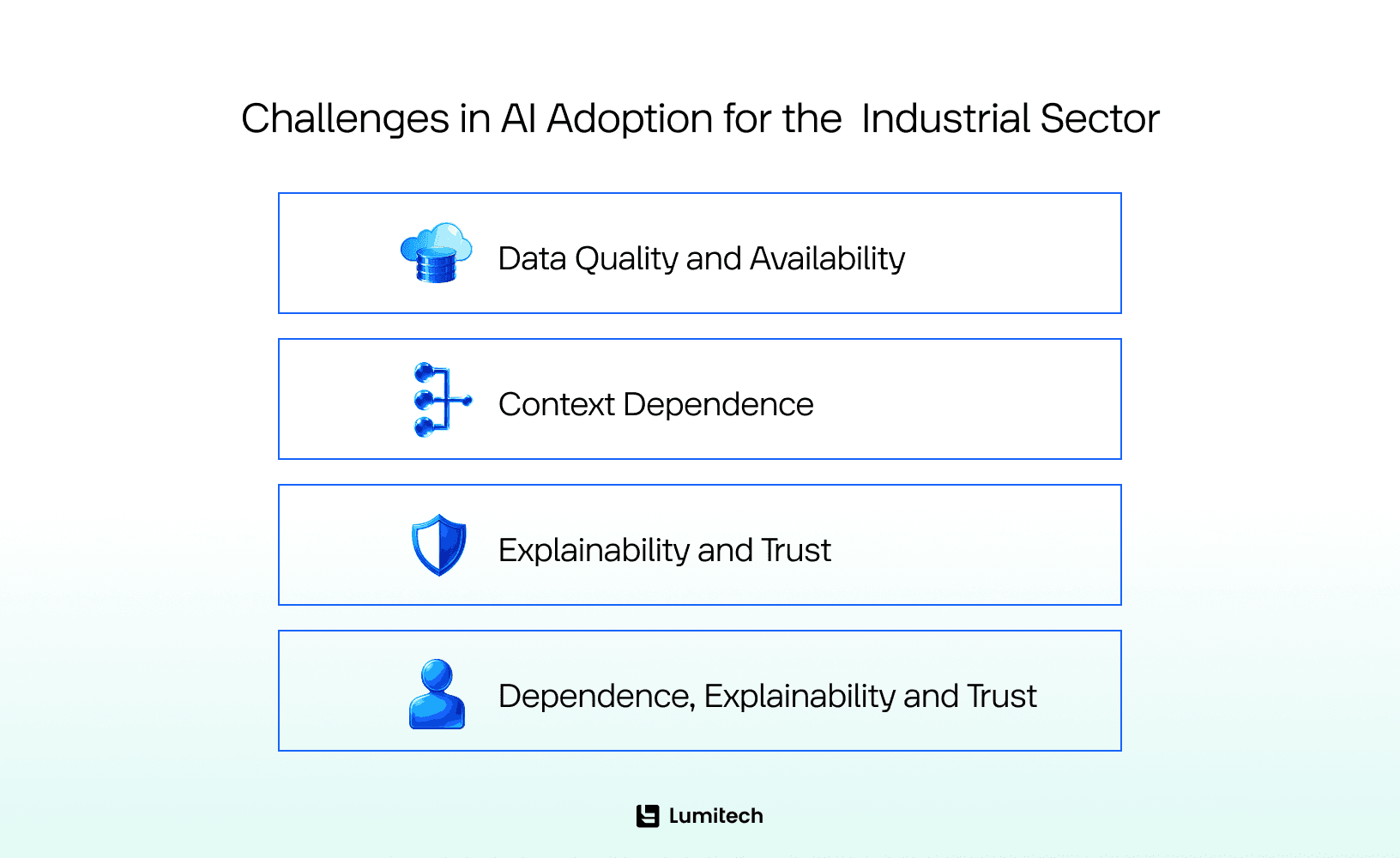 What challenges can companies face when integrating AI in mechanical engineering