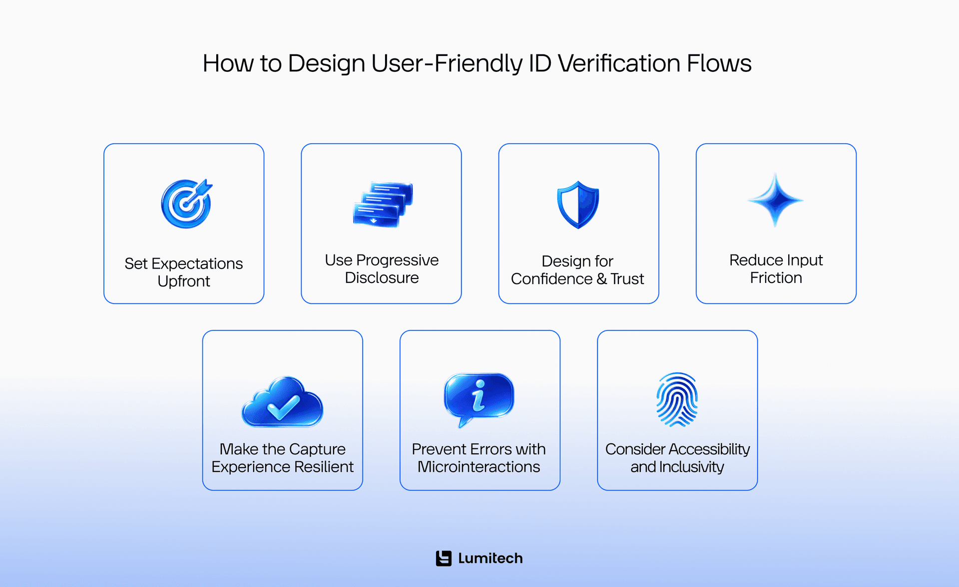 How to Design User-Friendly ID Verification Flows