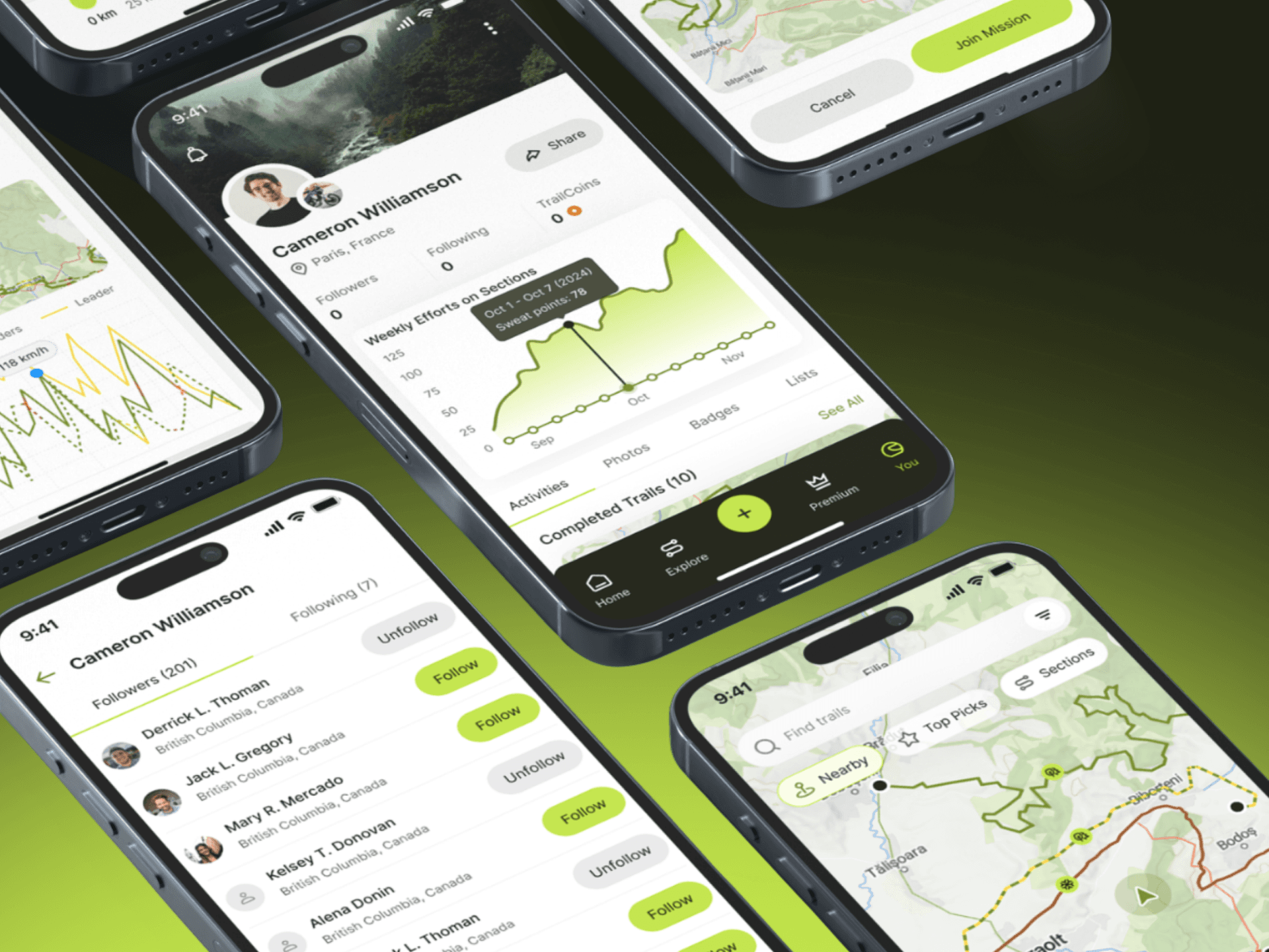 Enduro & Trail Riding App for Outdoor Enthusiasts