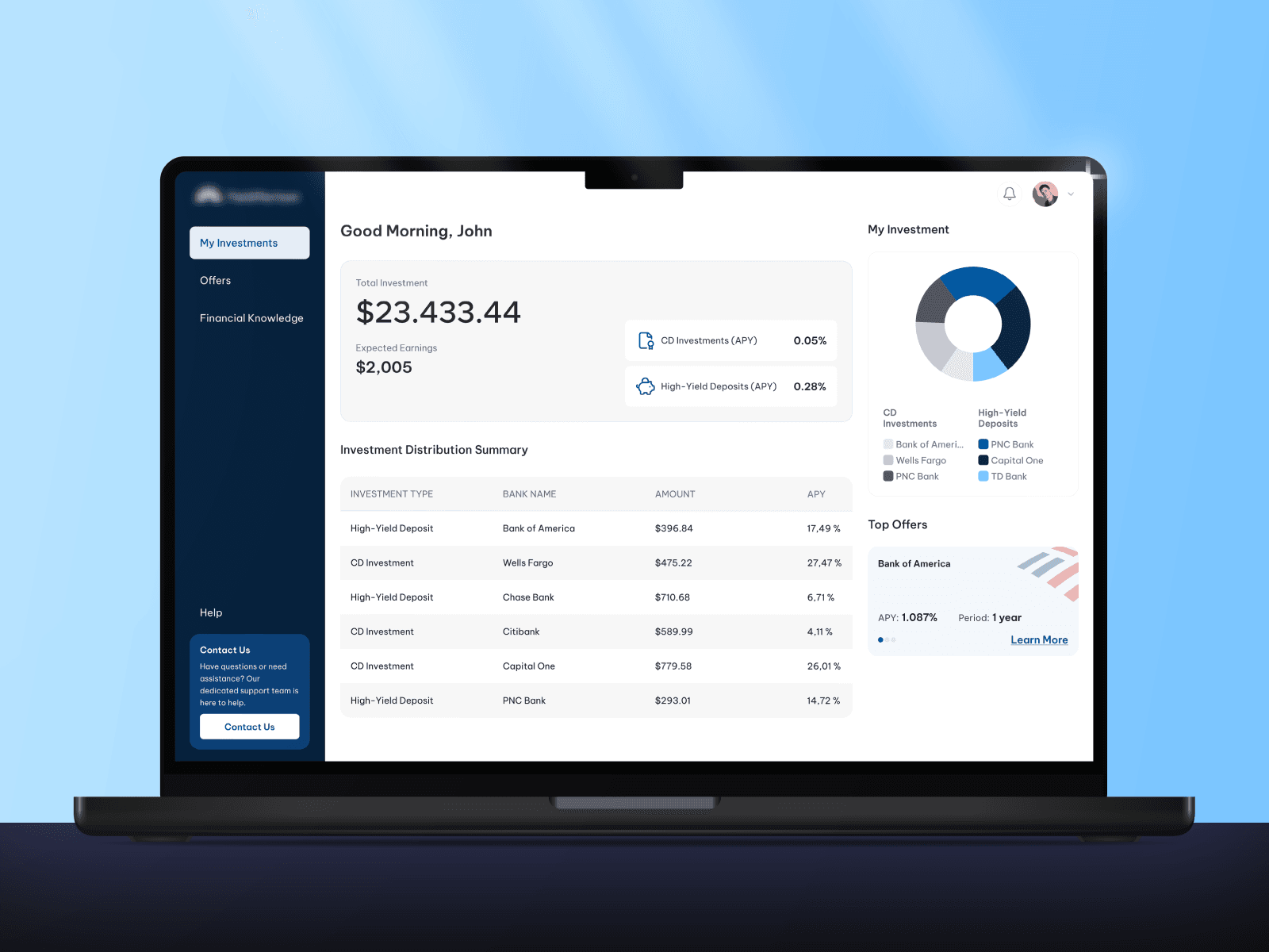 Transforming Savings Access with a Personalized Financial Platform