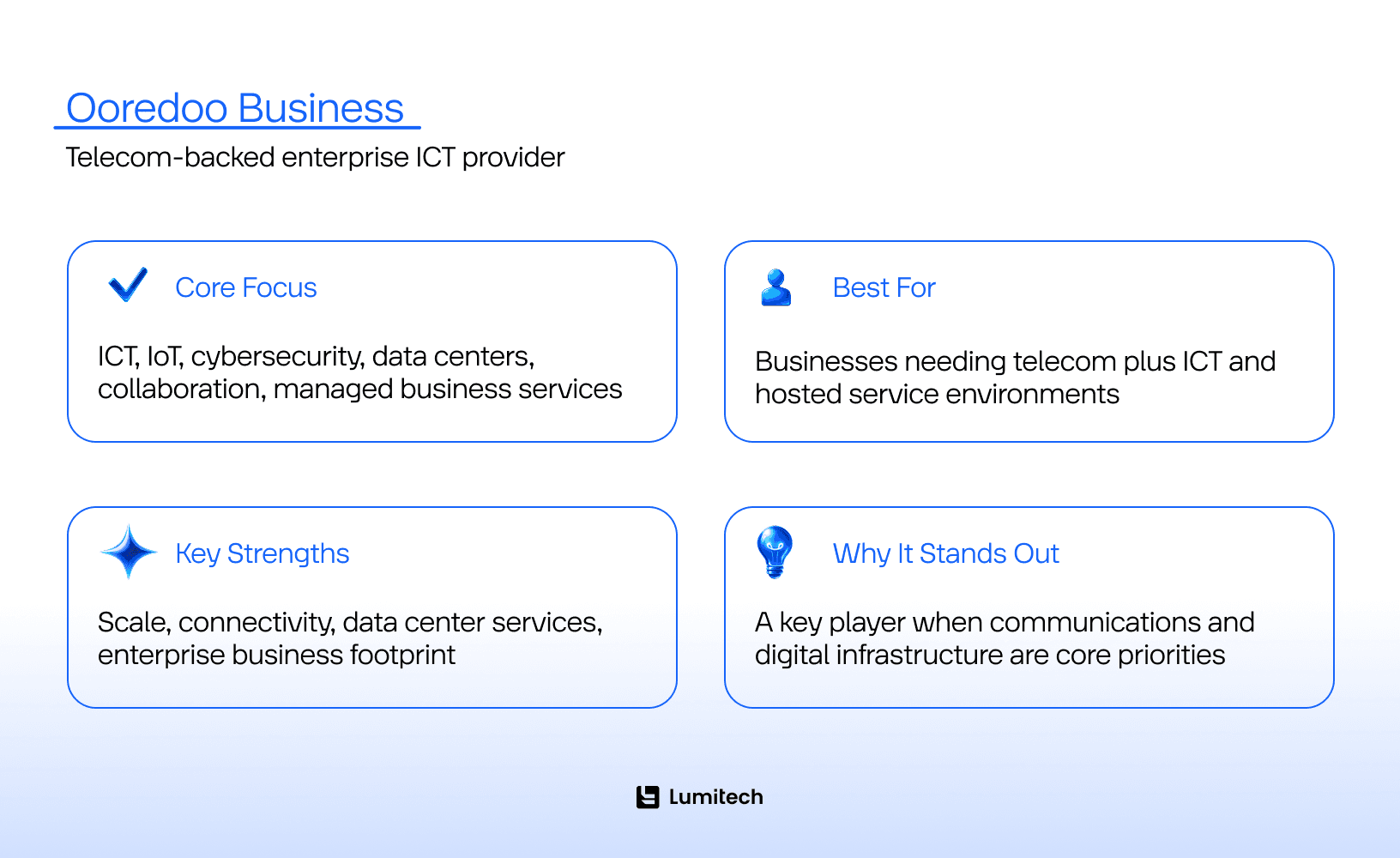 Ooredoo Business company card for ICT services in Qatar (1)