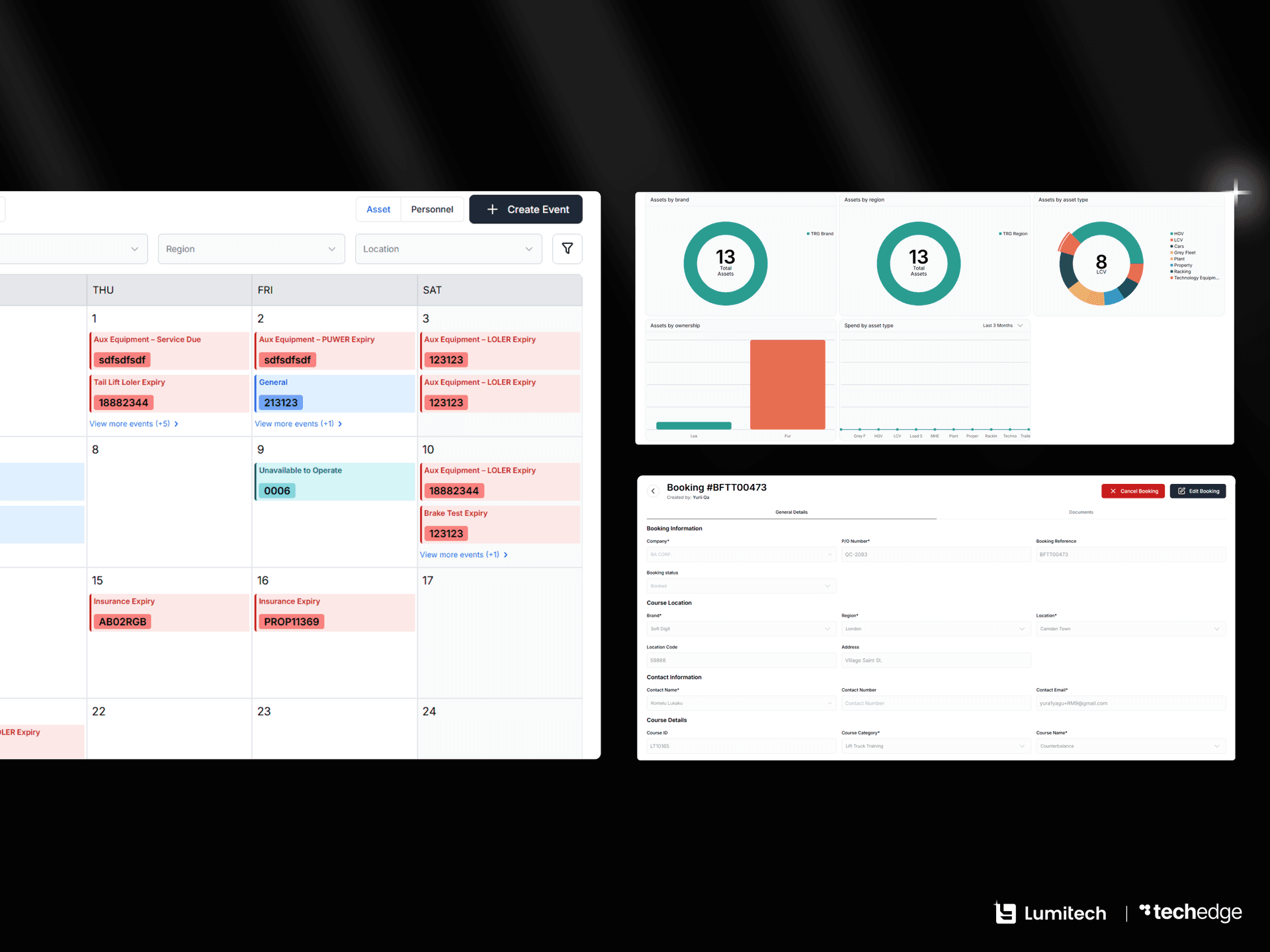 Display of Tech Edge platform (assets)