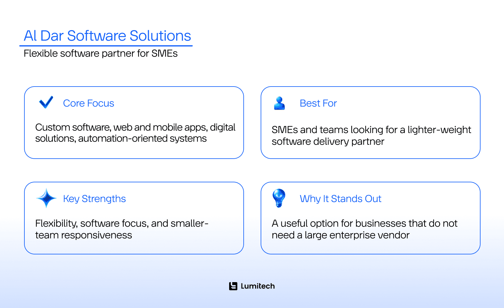 Al Dar Software Solutions company card for SMEs in Qatar (1)