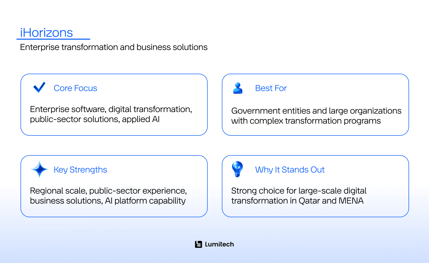 iHorizons company card for enterprise IT services in Qatar (1)