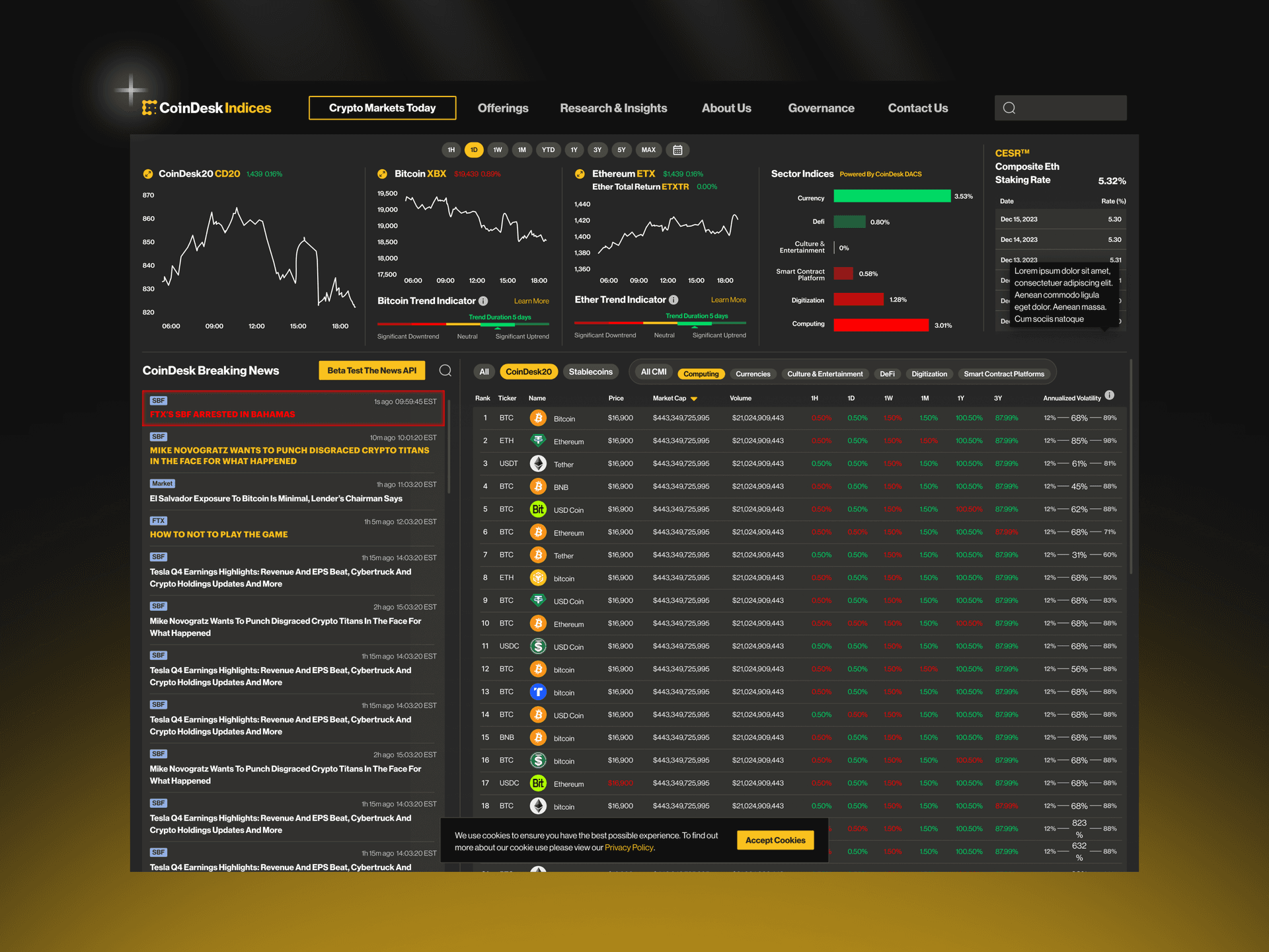 Real-time cryptocurrency price tracking