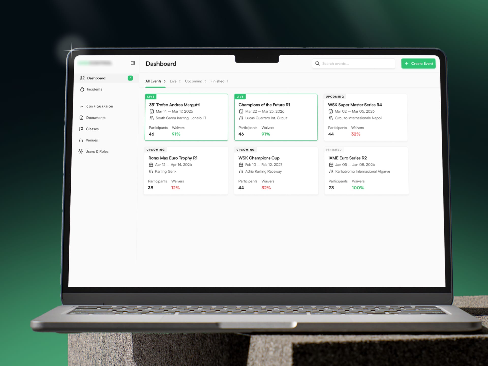 A Race-Day Operating System for Safety and Compliance