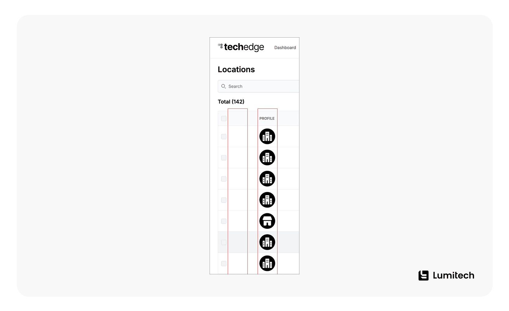 Dashboard for transportation industry by Lumitech