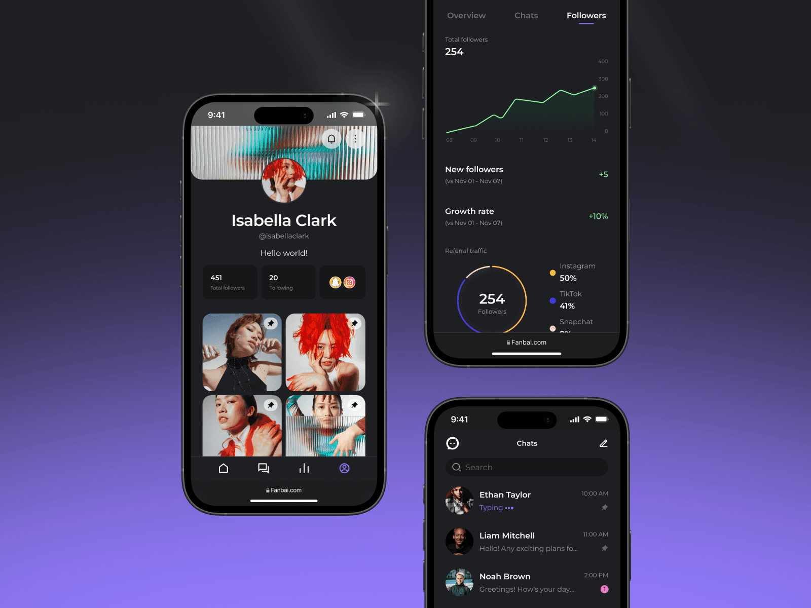 AI-powered fan engagement system