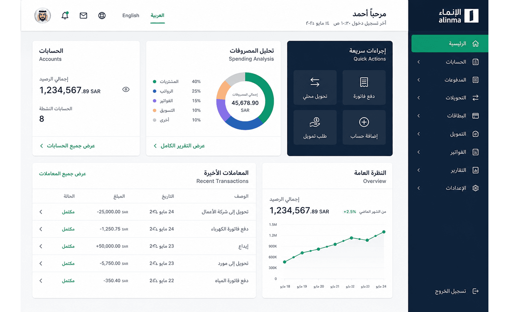 Arabic-English fintech dashboard for Saudi users
