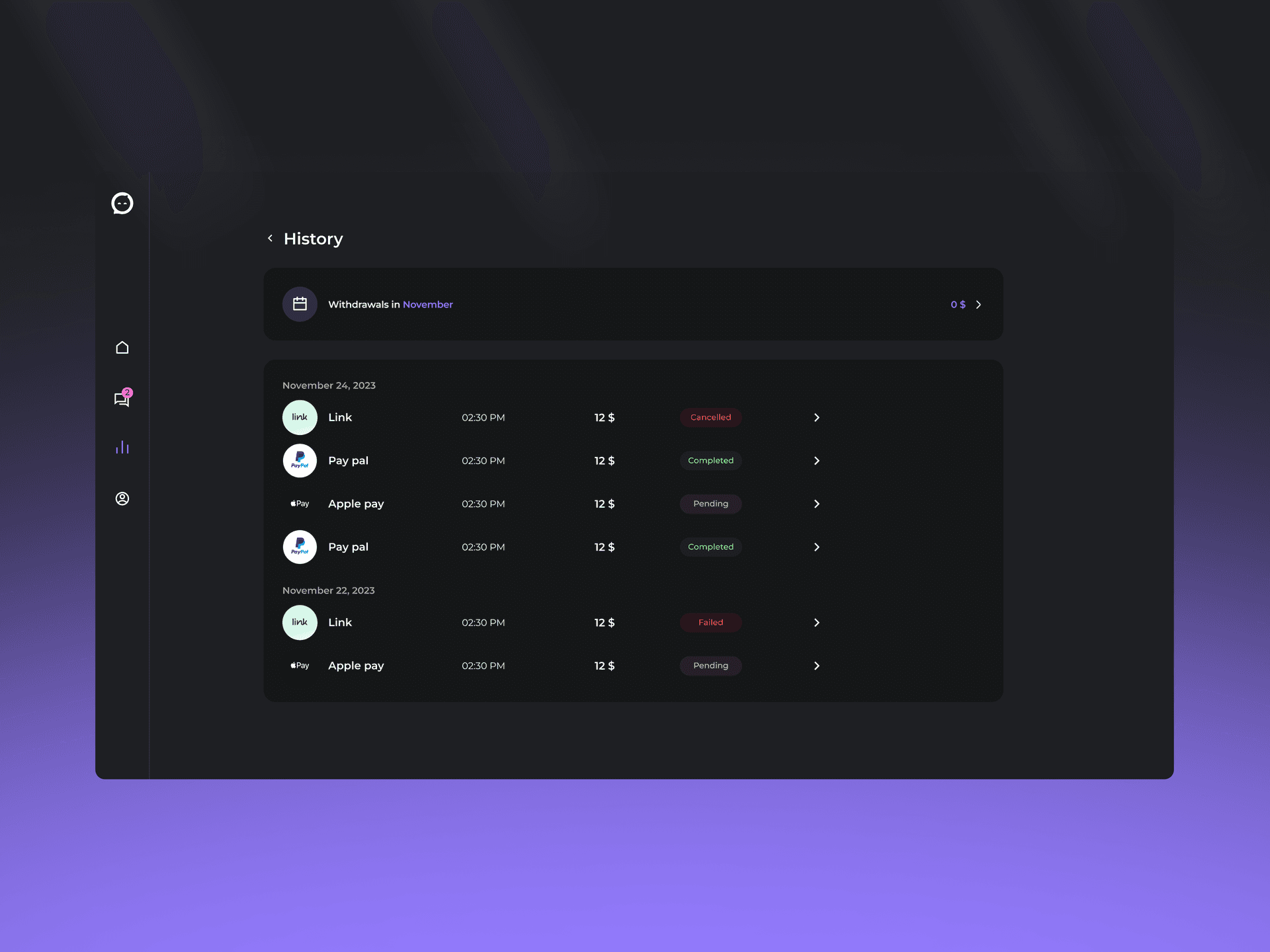 AI-powered platform demonstrating scalable fan interactions