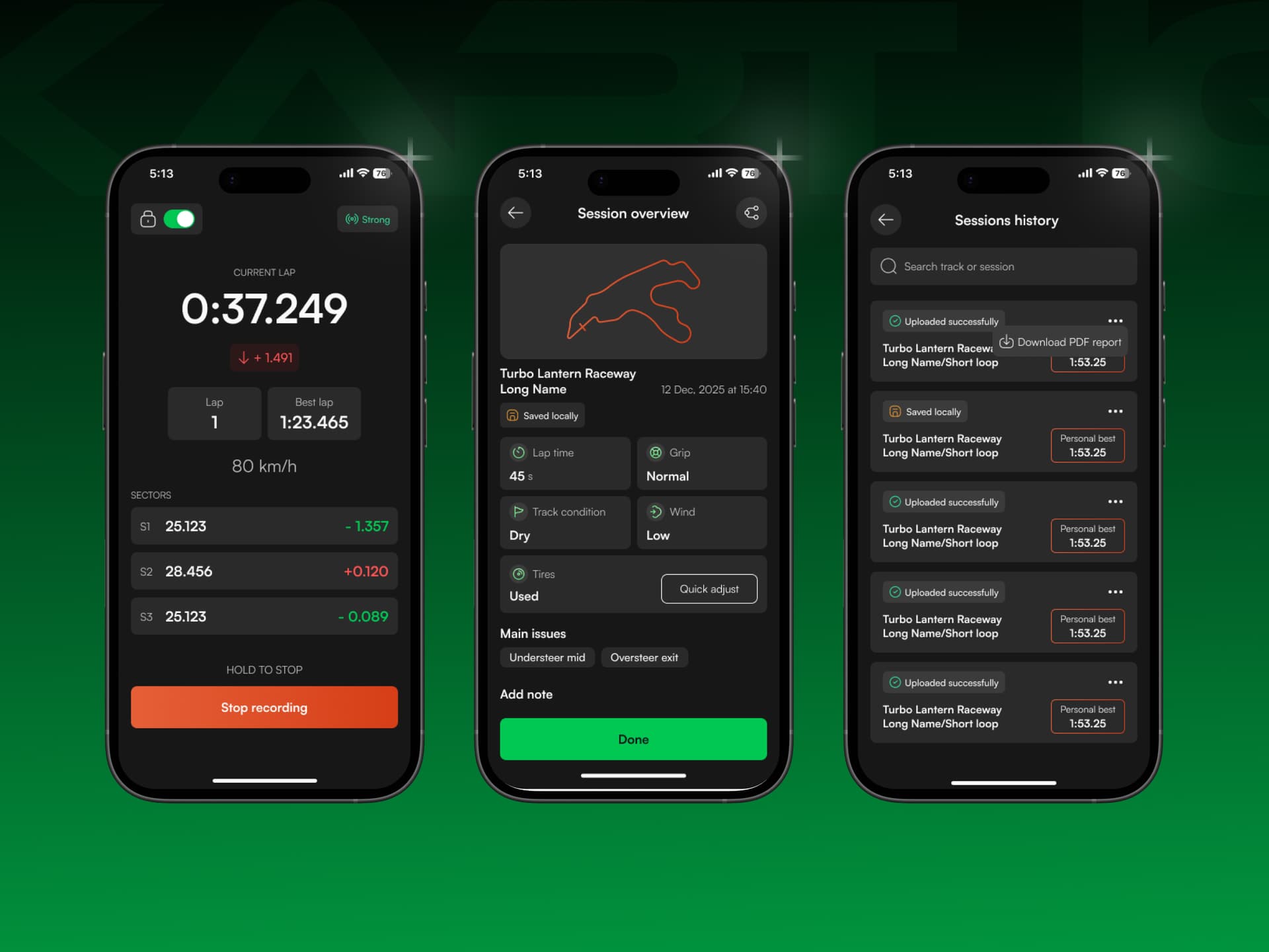 Session History & Performance Reports