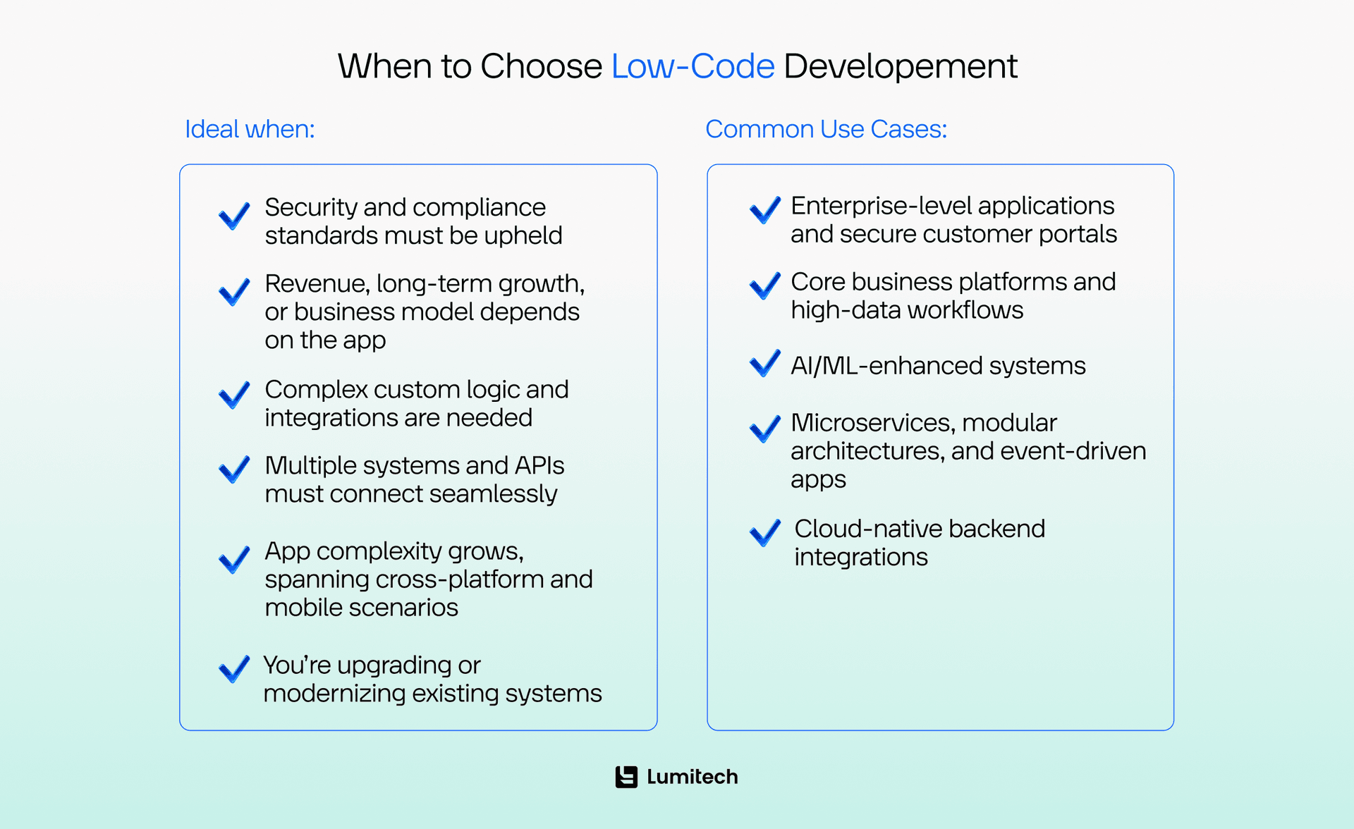 Low code platforms