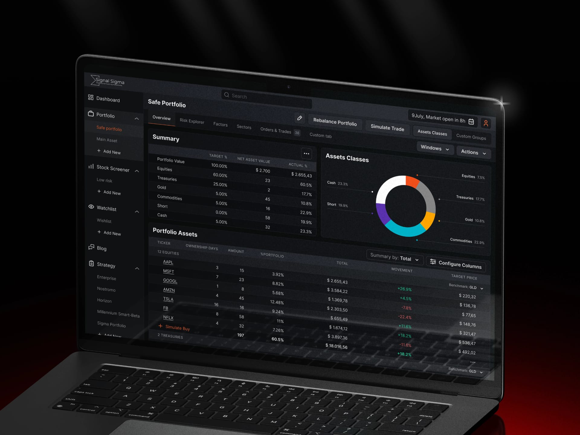 Analytics-Driven Investment Platform for Finance Professionals