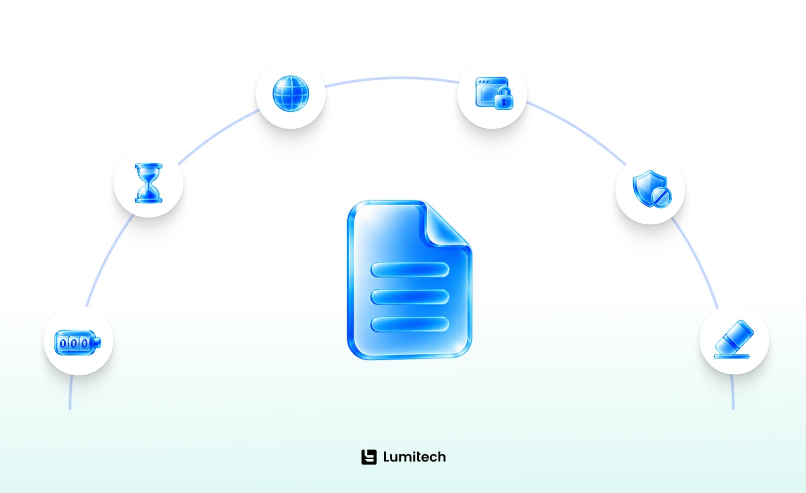 Why Licensing Requirements Affect Assessment Platform Architecture