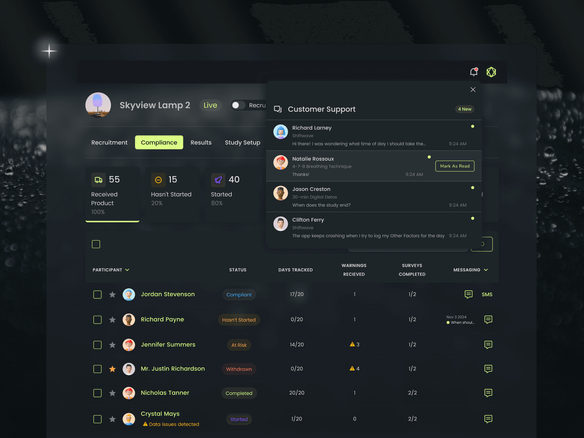 admin panel 2