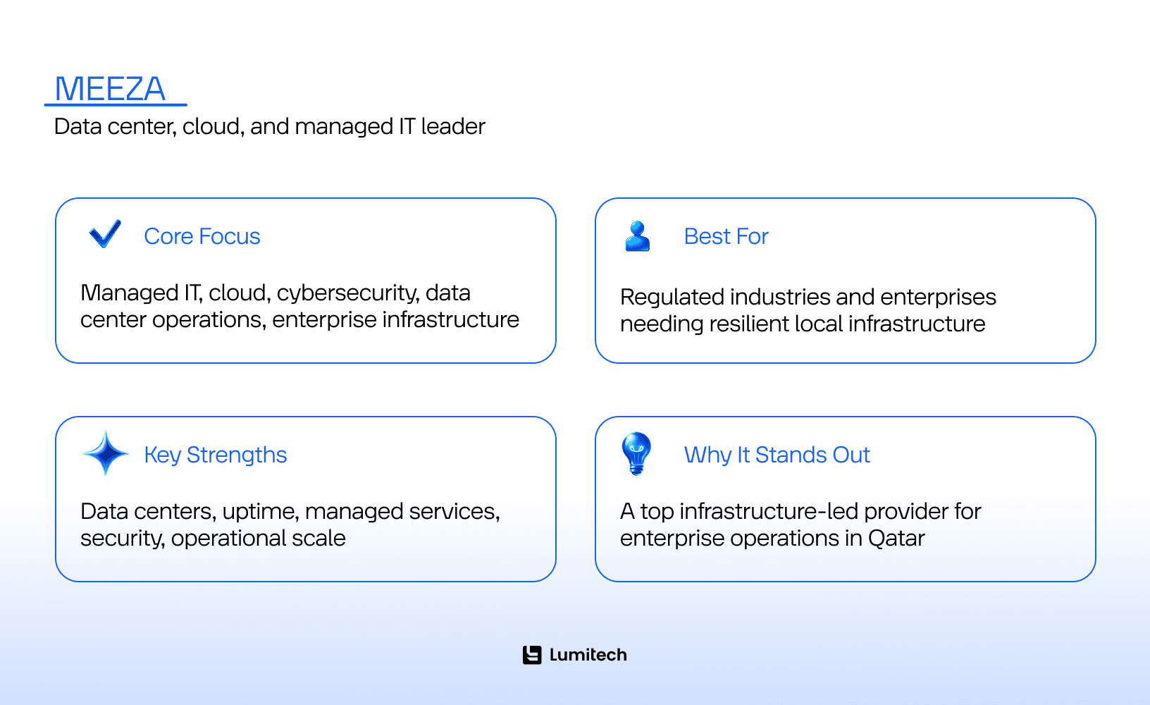 MEEZA company card for cloud and managed IT in Qatar (1)