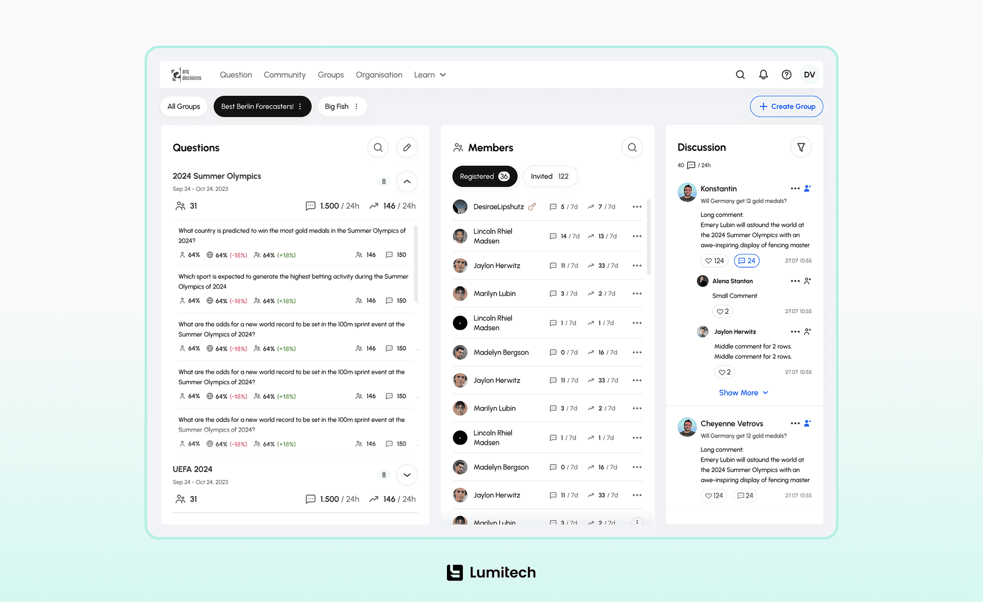 Decision intelligence platform for HR planning