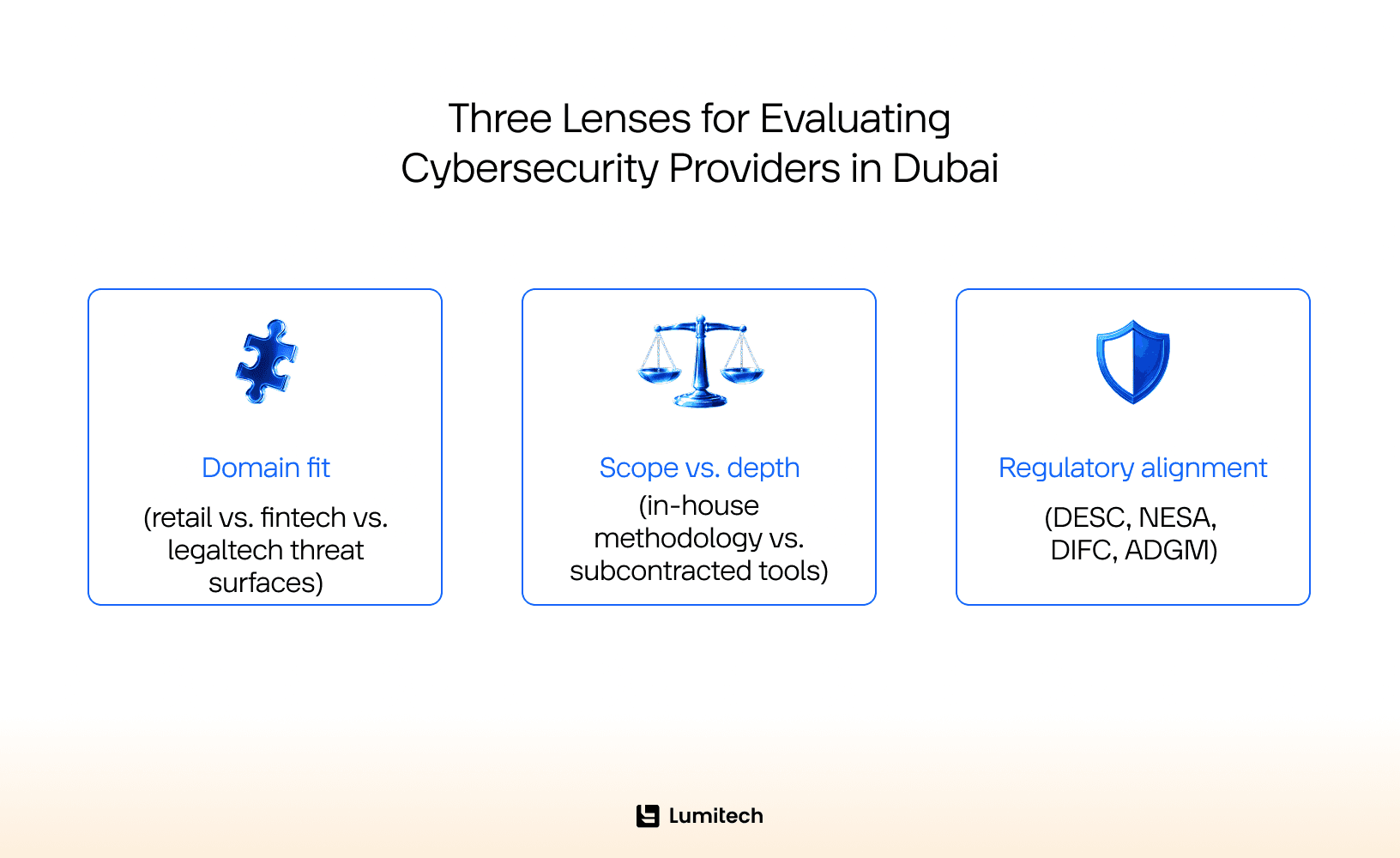 cybersecurity consulting companies in Dubai