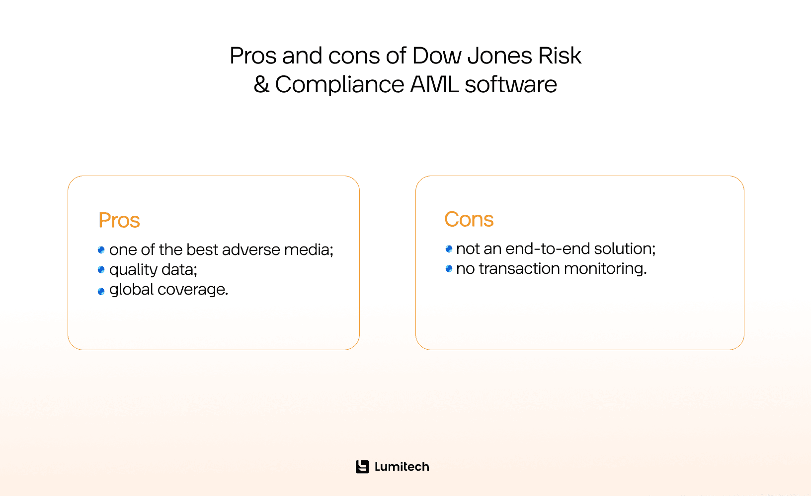 Pros and cons of Dow Jones Risk & Compliance AML software