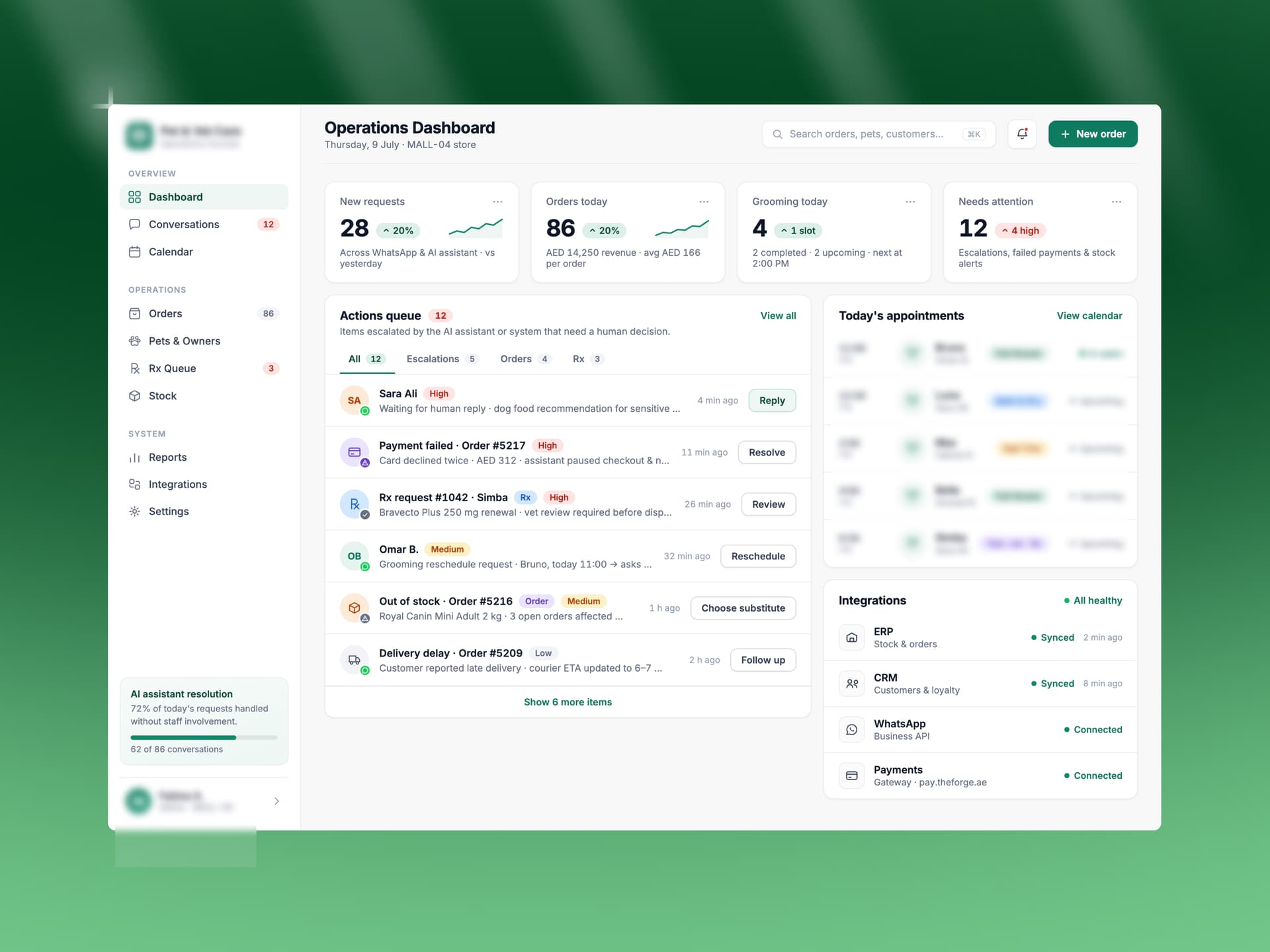 WhatsApp commerce integration challenges