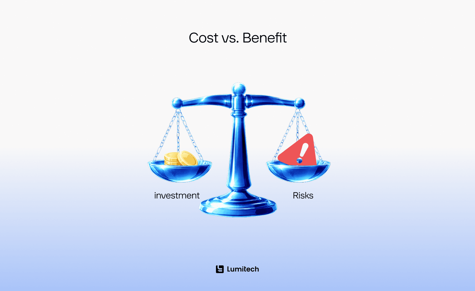 ROI of AI for workplace safety