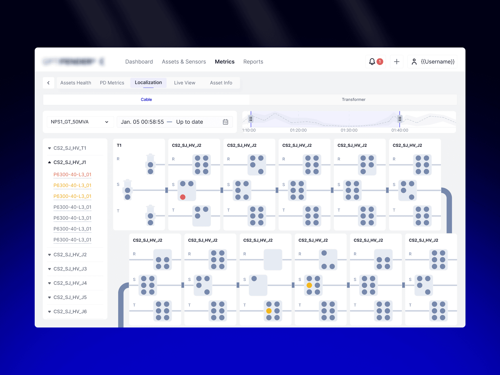 See sensors' status in real time and collect valuable analytics