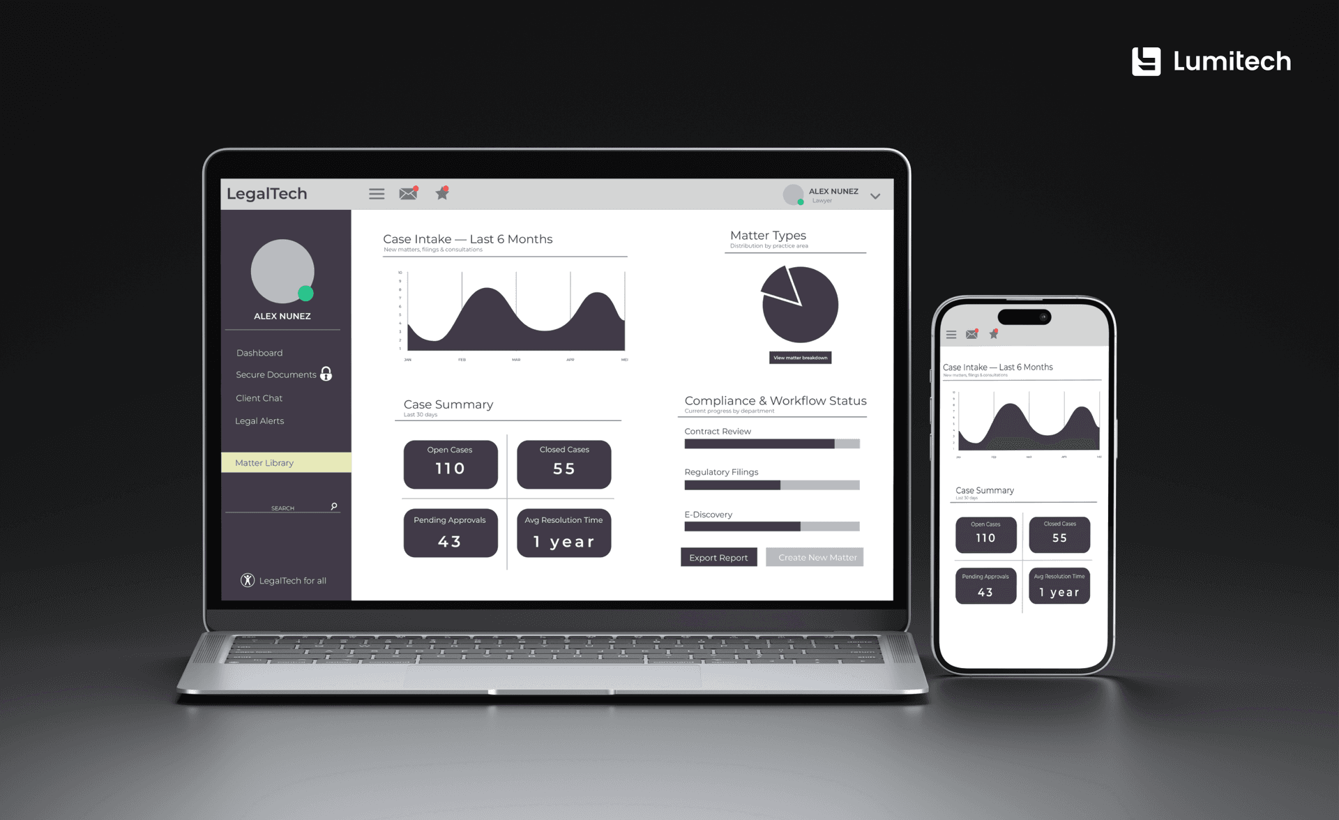 Legaltech UX/UI design for law firms and digital platforms