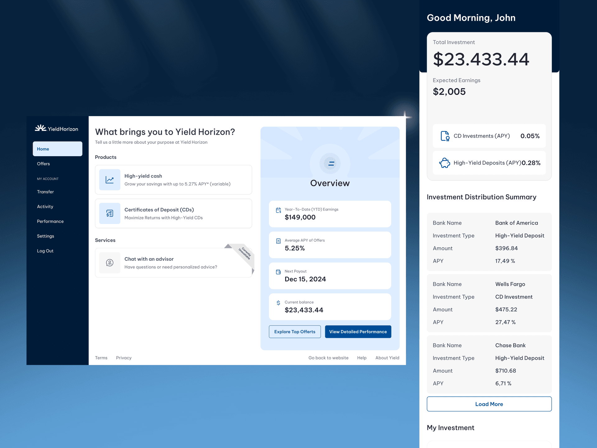 Design & User Experience (UX) Psychology