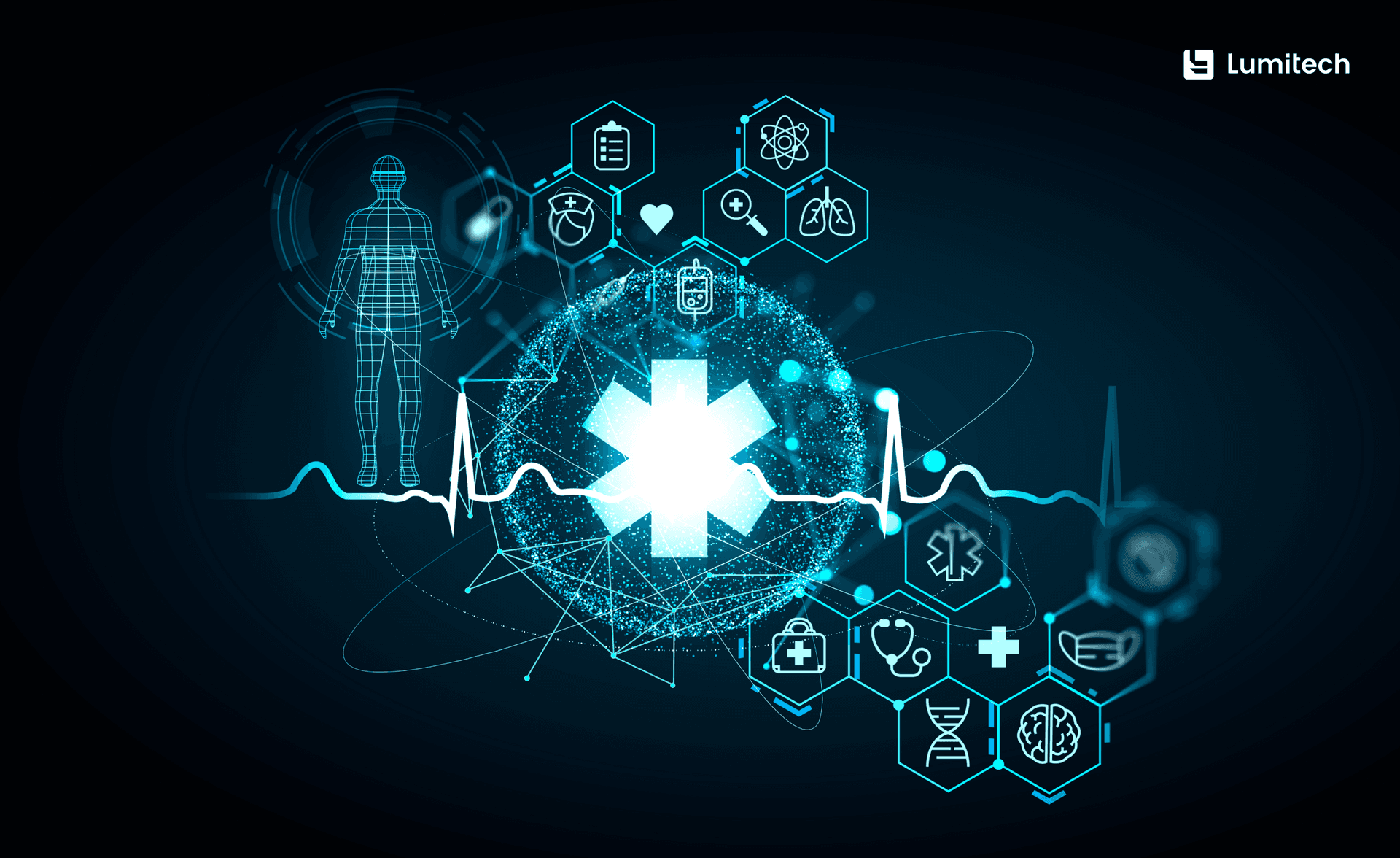 UAE Digital Health Ecosystem Map