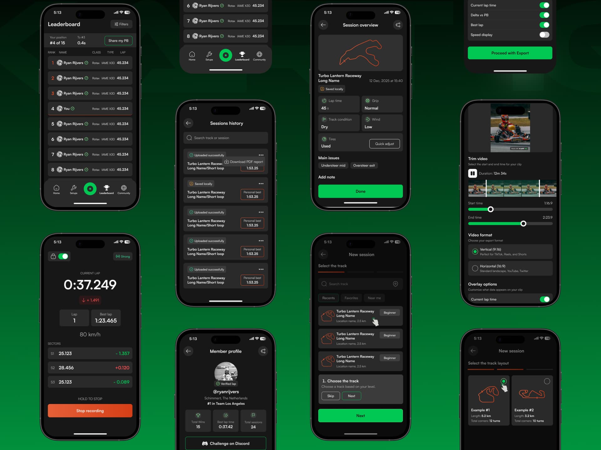 About KARTIQ project