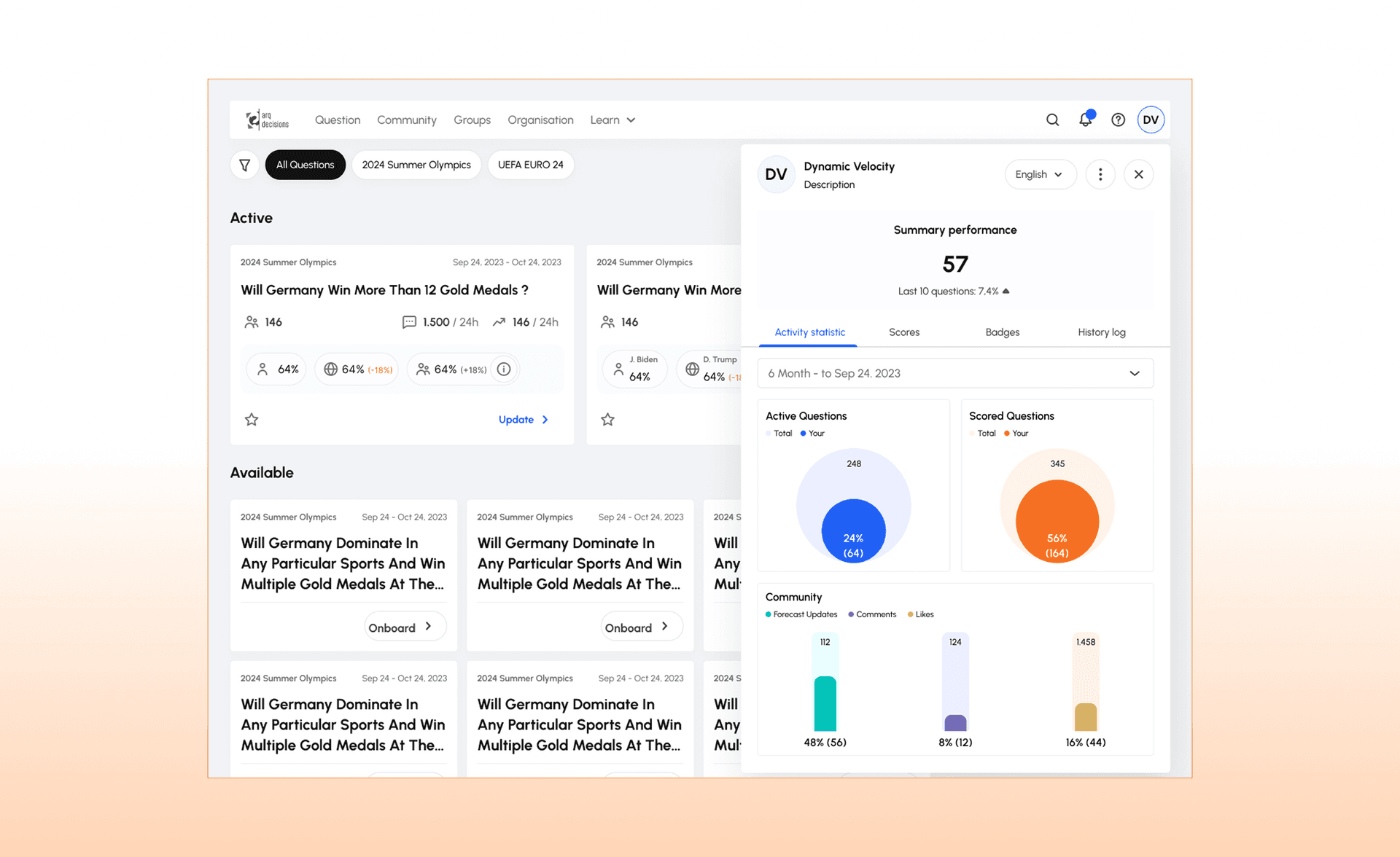 Human-made data forecasting in Arq decisions