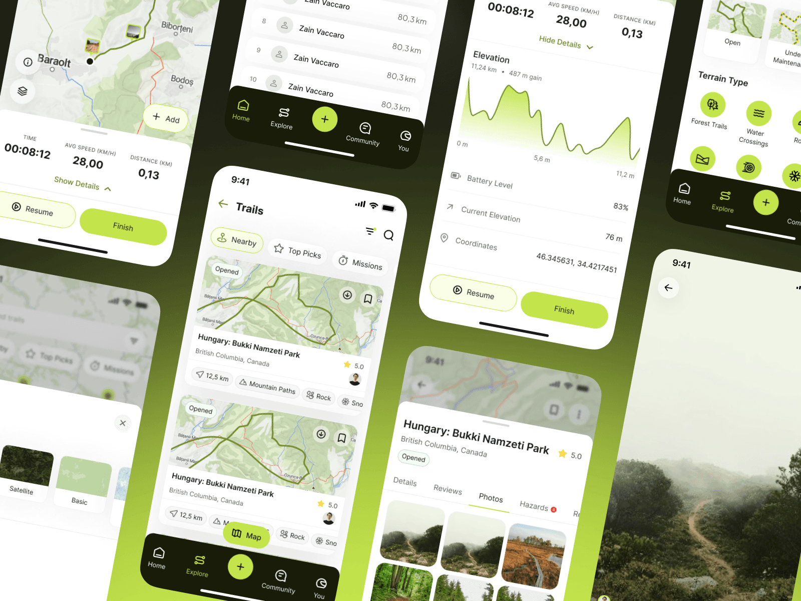 Dribbble Touren2 (4)