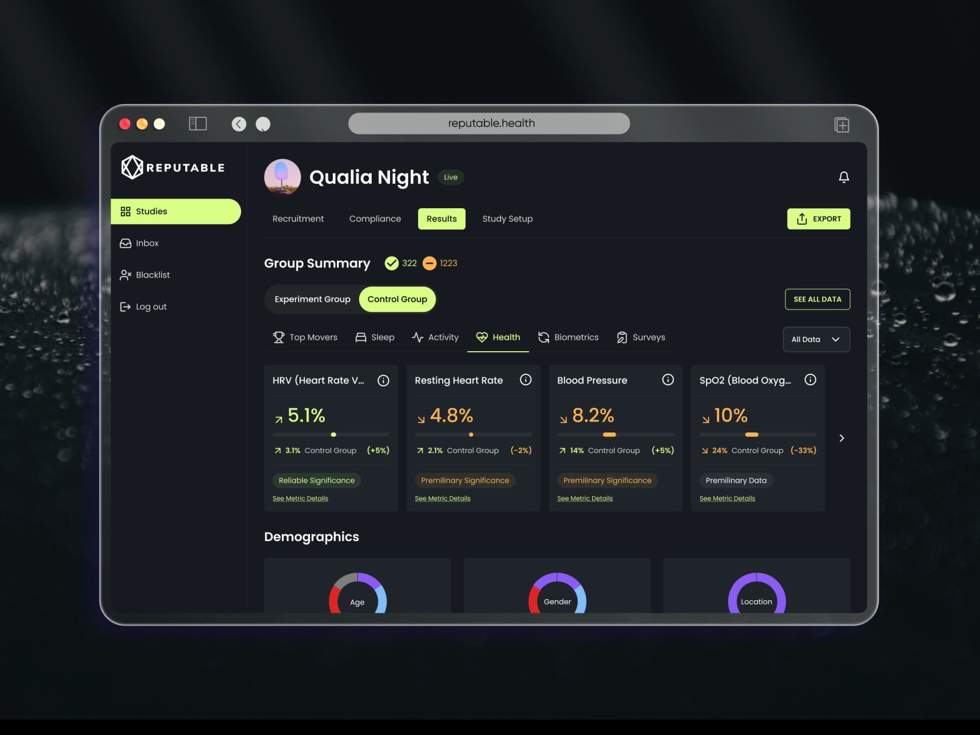 How Reputable Health’s AI Engine Accelerated Clinical Research