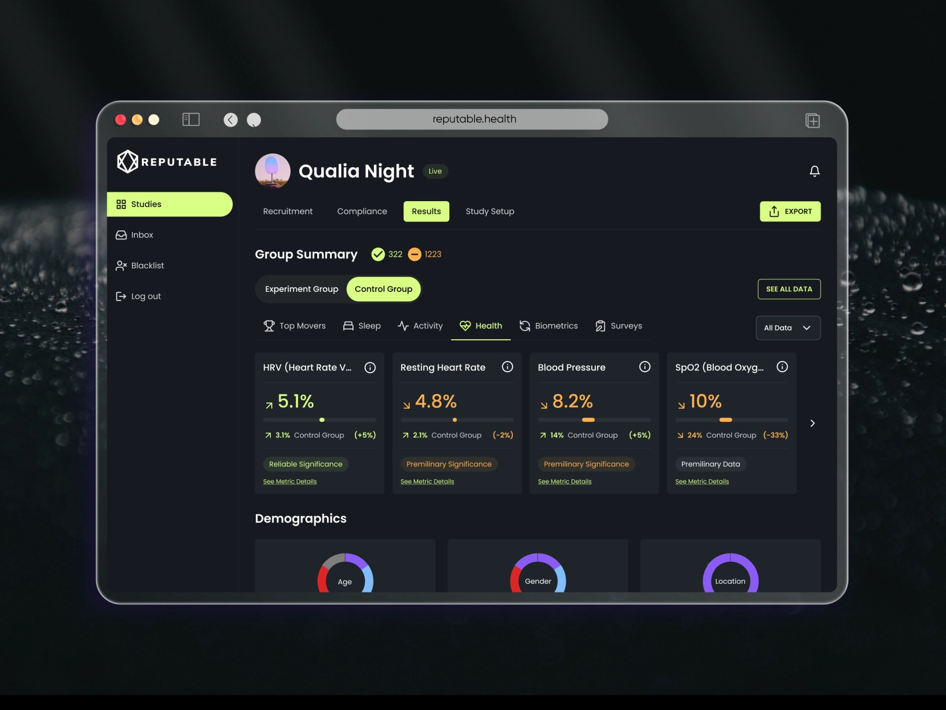 How the Reputable Health’s AI Engine Accelerated Clinical Research