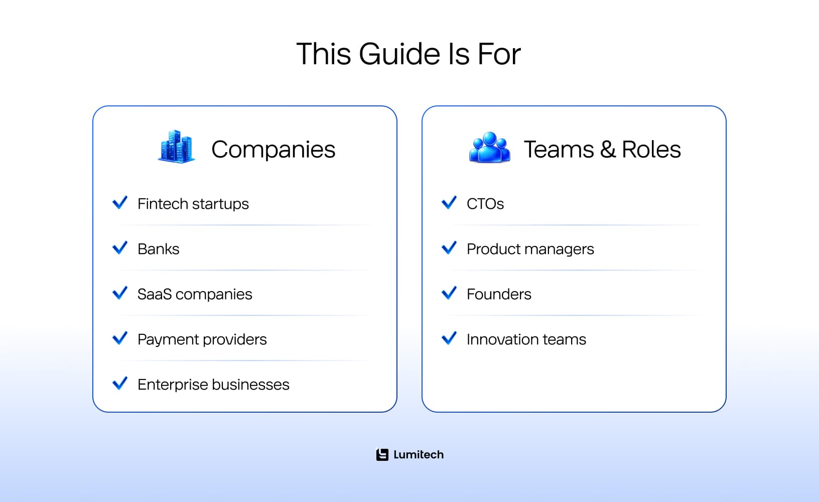 The guide for businesses looking for a fintech software development partner