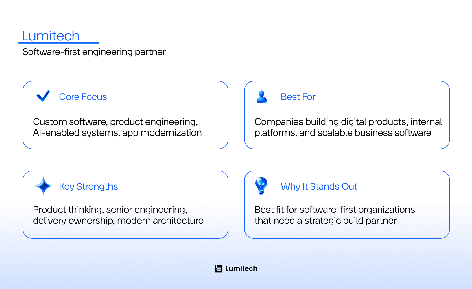 Lumitech company card for software and AI services in Qatar (1)