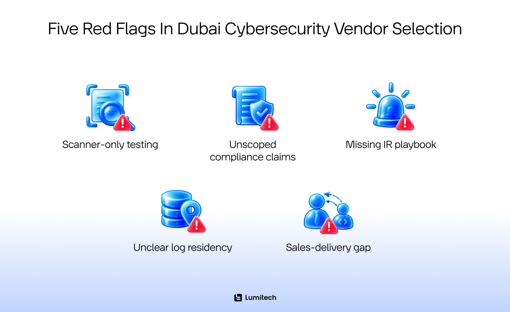 Checklist graphic showing five warning signs when evaluating a cybersecurity vendor in Dubai