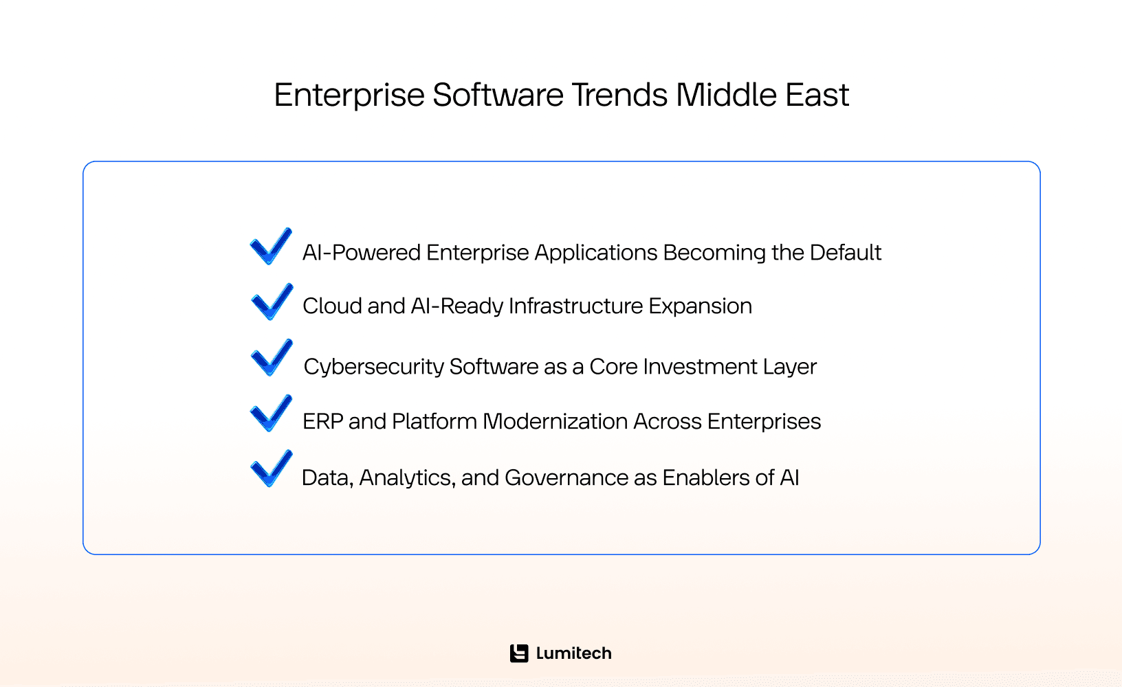 Software Trends in the Middle East