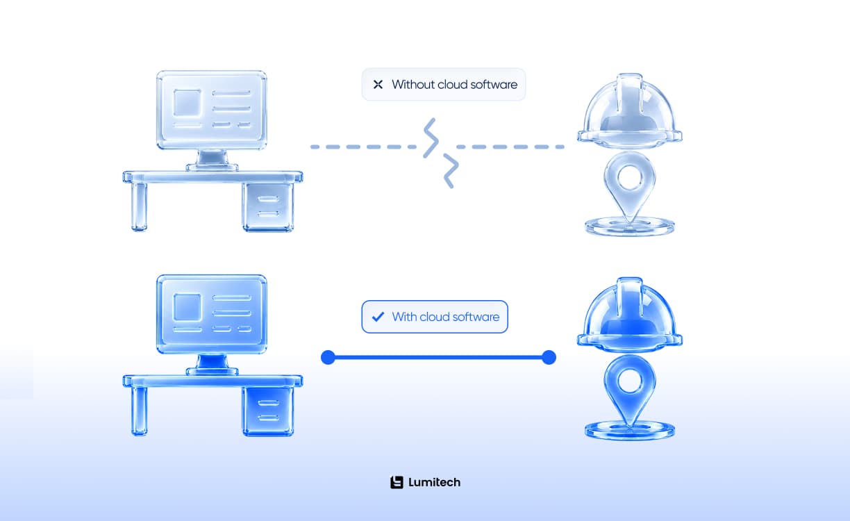 Cloud-Based and Mobile Construction Software for Small Businesses