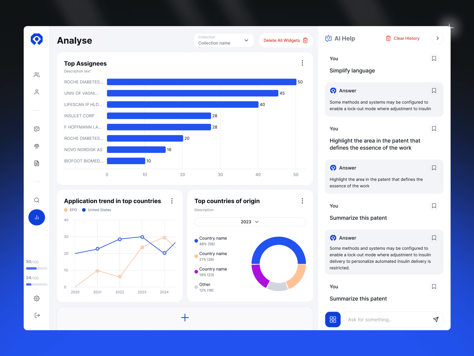 Overview of AI patent analysis by Amunet IP