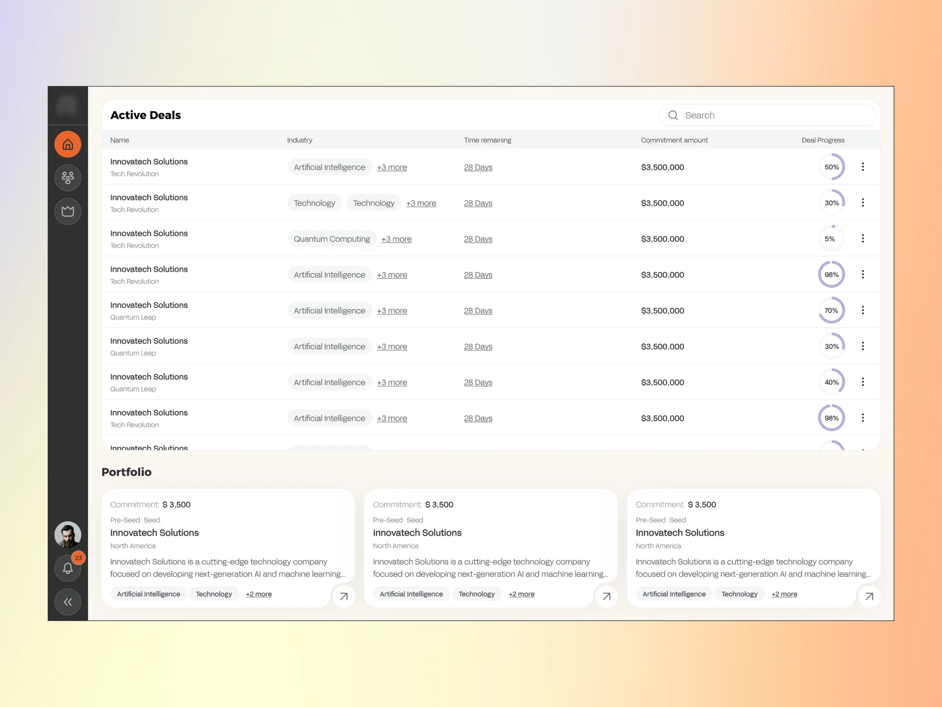 Angel Syndicate Investment Platform for a Saudi Family Office